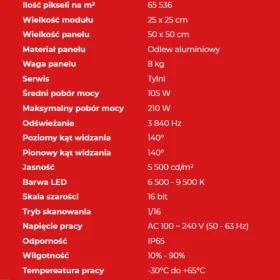 Wynajem telebim mobilny ekran LED 15m2 na platformie