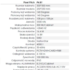 Wynajem telebim mobilny ekran LED 15m2 na platformie
