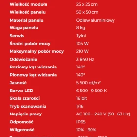 Wynajem ekran LED wewnętrzny P2 i P3, dowolny wymiar
